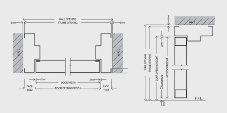 fire-door-frame-design