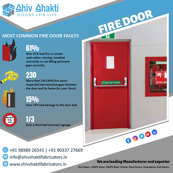 Most Common Fire Door Faults